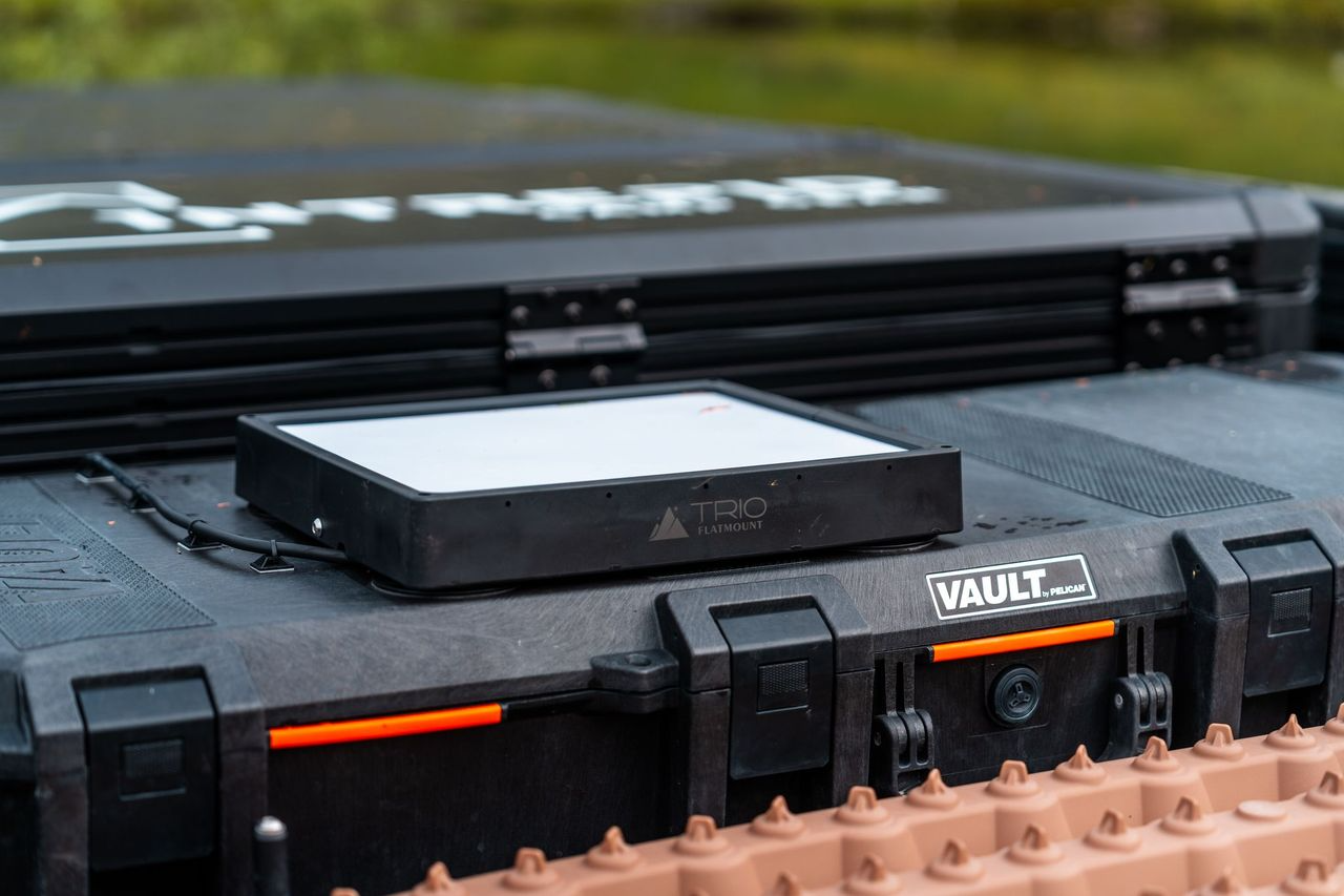 TRIO Flatmount Canada