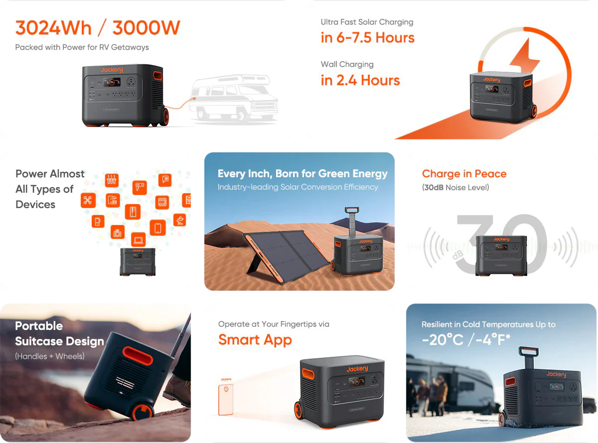 Jackery Explorer 3000 Pro Portable Power Station