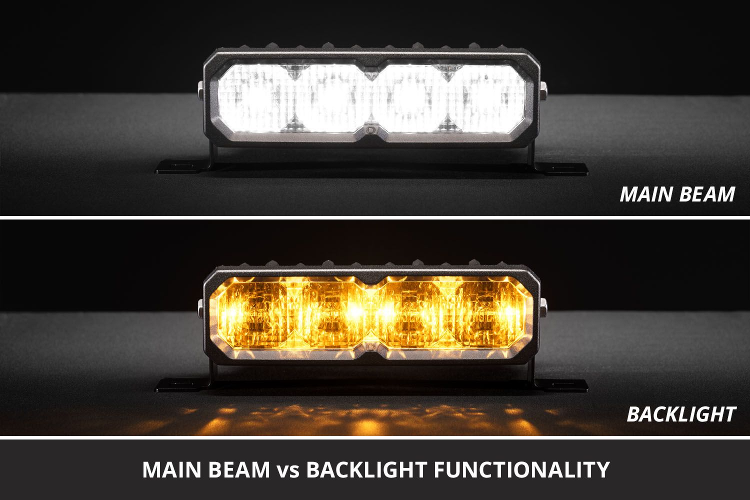 Diode Dynamics Stage Series SS6 Driving Light Kit for 2019-2021 Ford Ranger