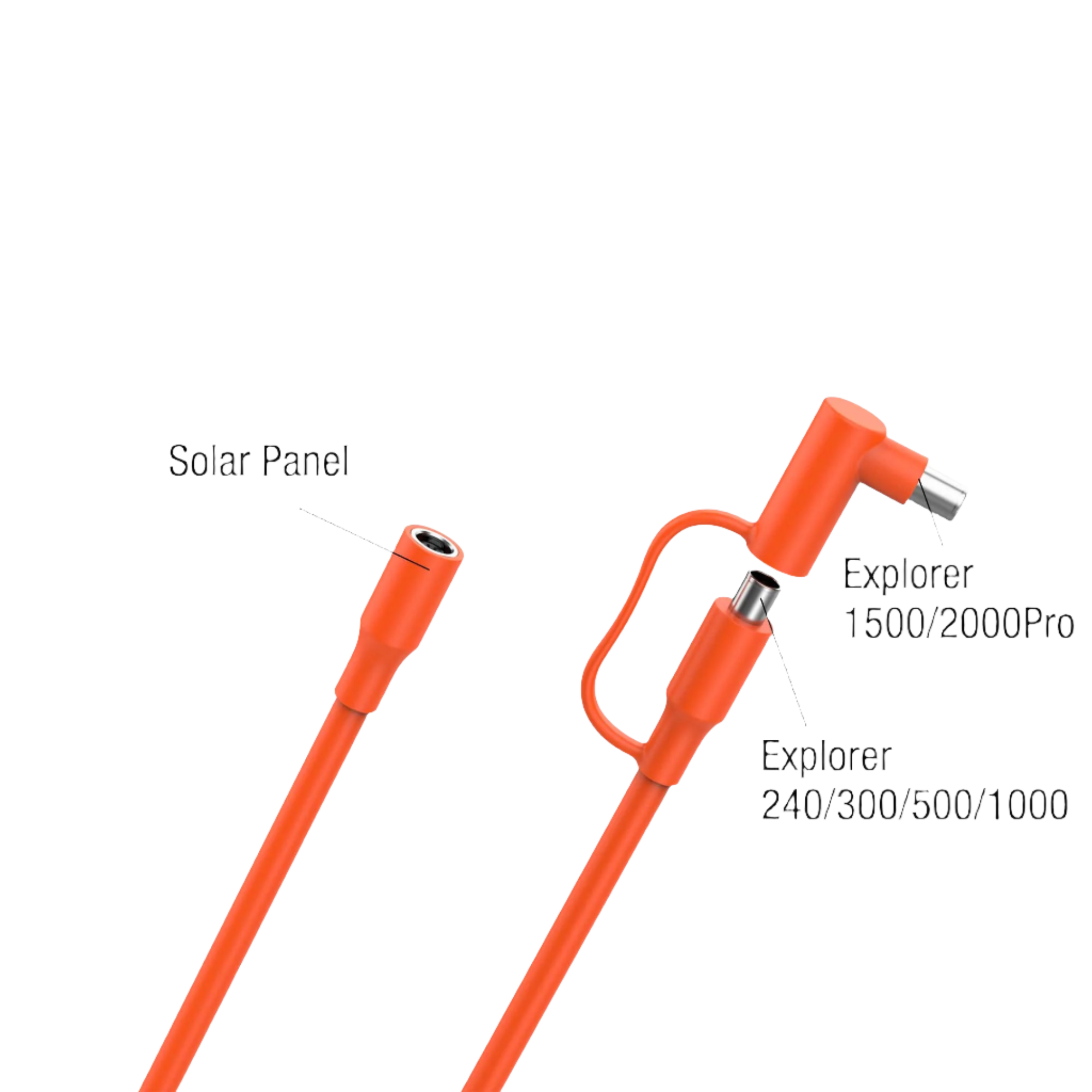 Jackery DC Extension Cable for Solar Panel