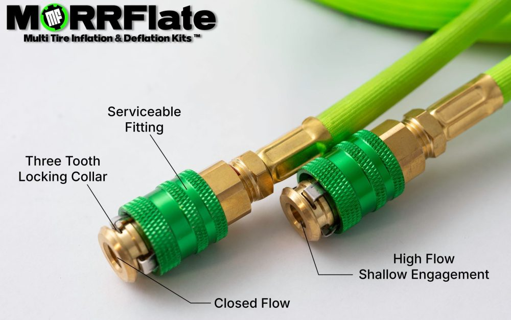 MORRFlate Braided Duo+ 2-Tire Hose Kit, 24ft Hoses