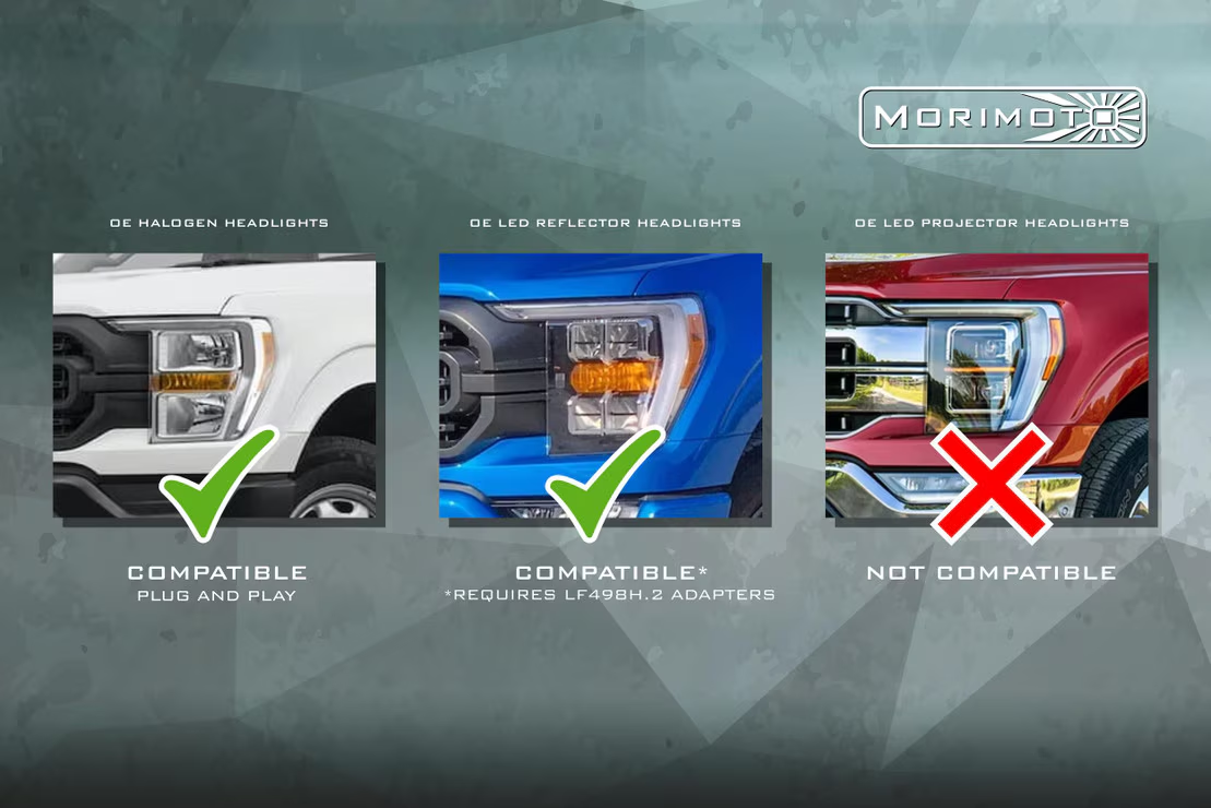 Morimoto Ford F-150 21-23 XB LED Headlights