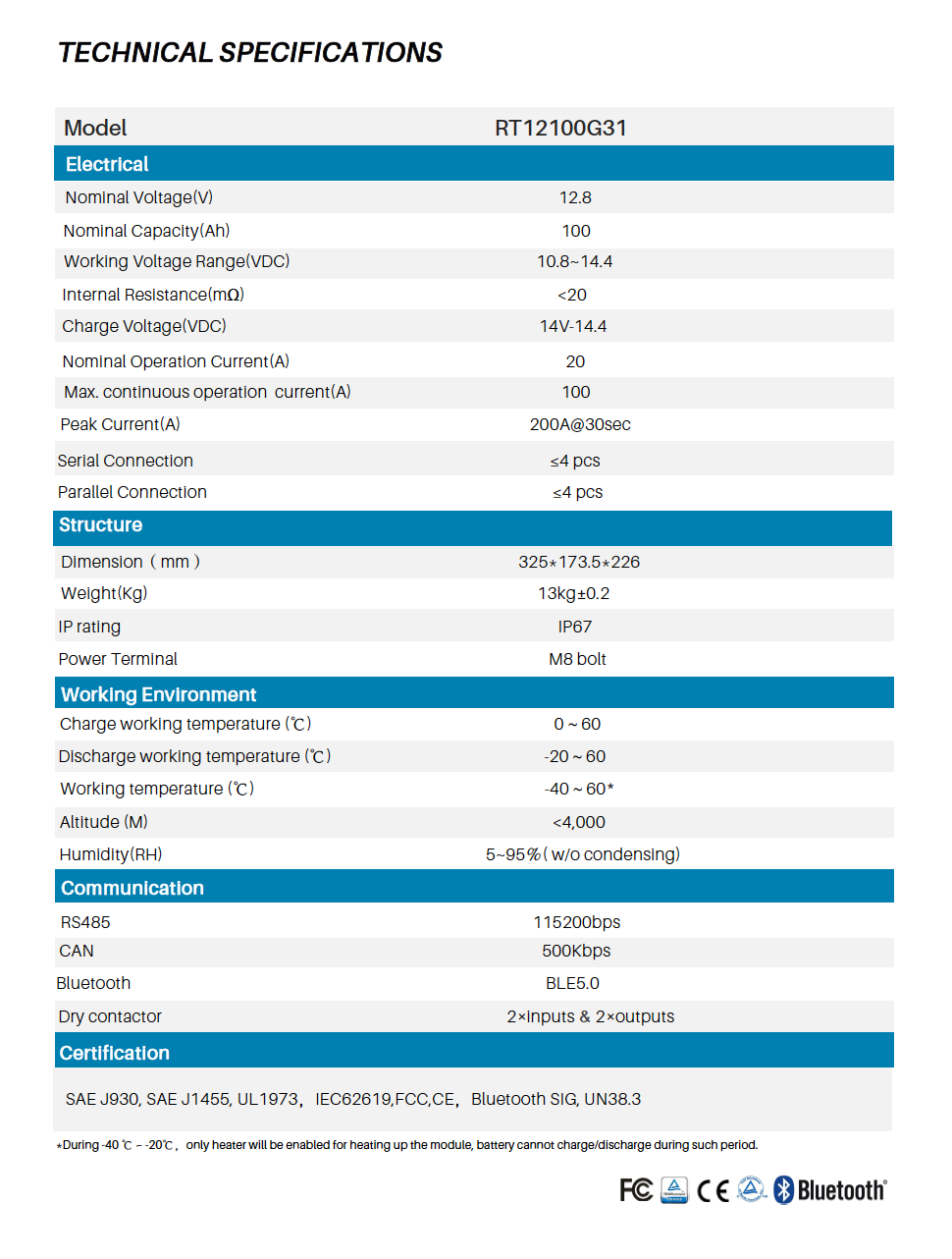 Pylontech RT12100 - Heated Lithium Iron Phosphate (LiFePO4) IP67 Battery