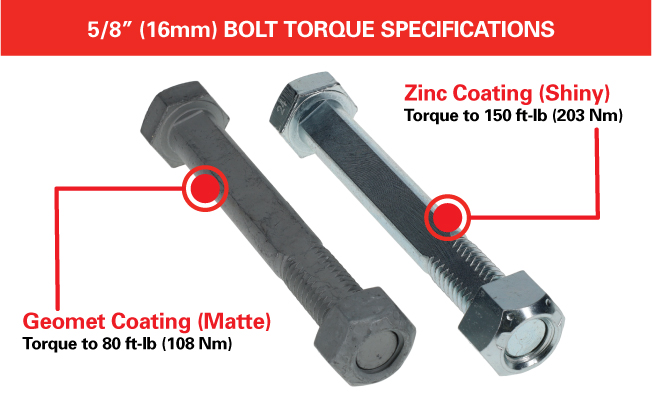 SPC 25435 Cam Bolt Kit - 2005-2015 Toyota Tacoma 4WD