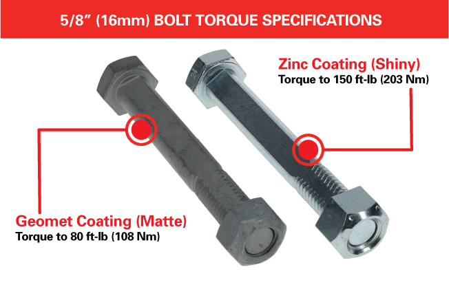 SPC Camber Bolt Kit For Toyota 4Runner Tacoma T100 – 25425 (Both Sides, Lifetime Warranty)