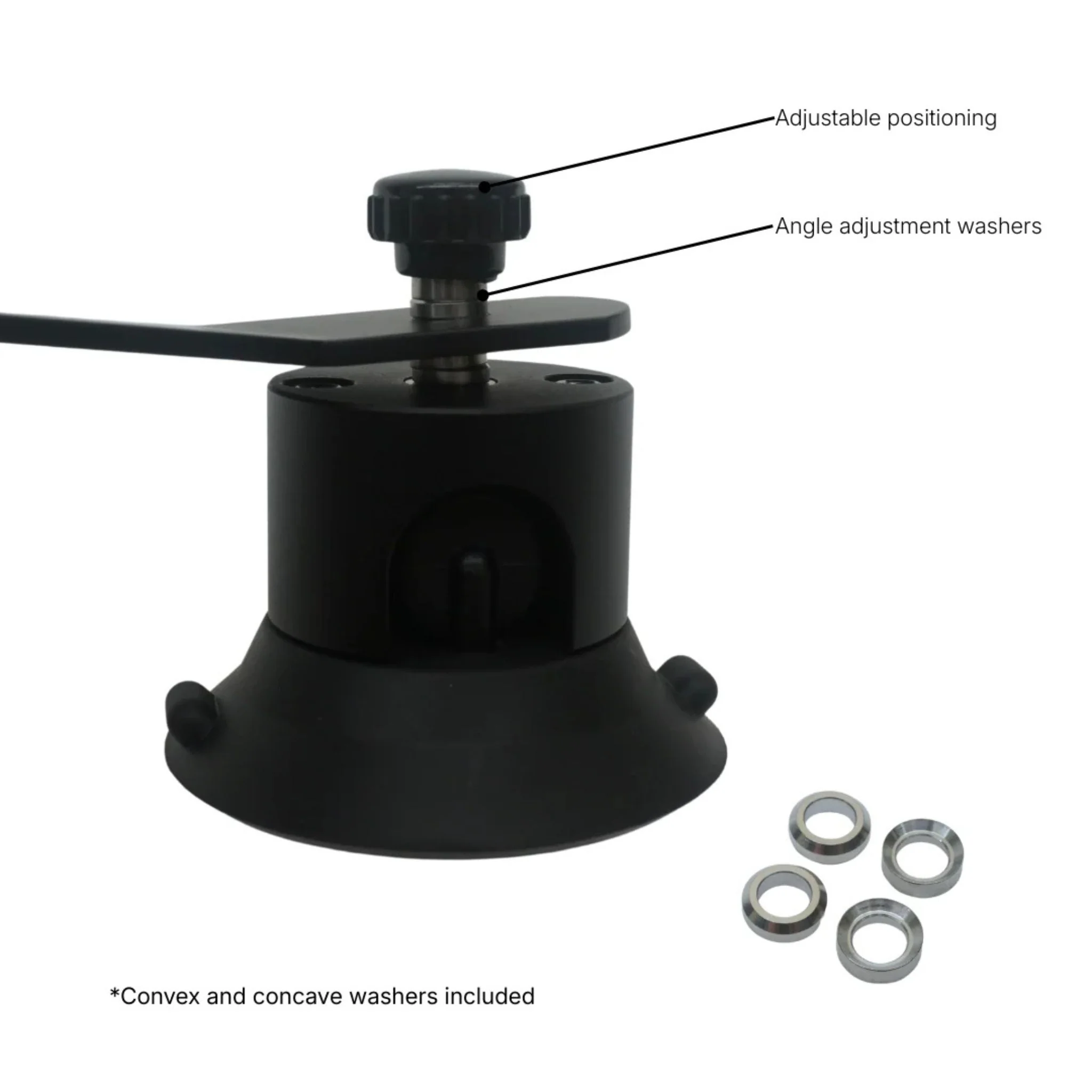 TRIO Flatmount Mini Interior Mount